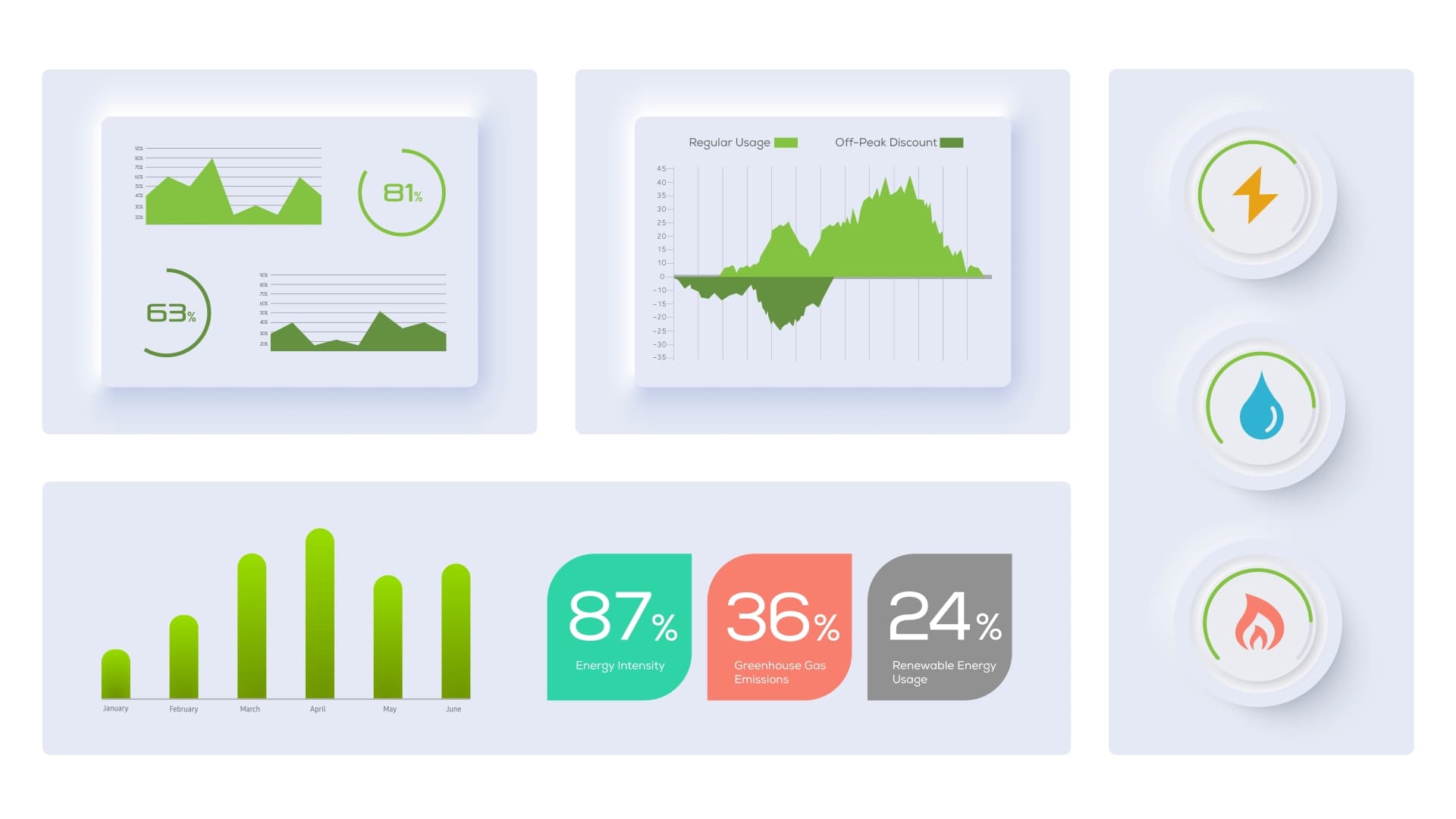 تبدیل دادههای خام به بینش استراتژیک