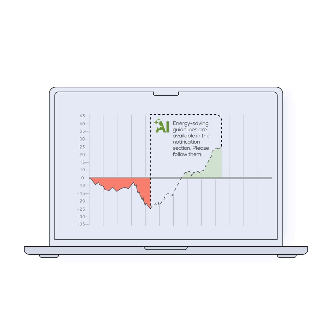 کاهش هزینههای انرژی با استفاده از هوش مصنوعی (AI)